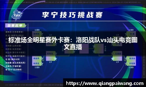 标准场全明星赛外卡赛：洛阳战队vs汕头电竞图文直播